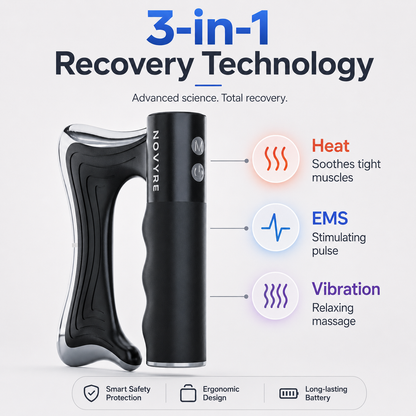 Novyre™ ThermaBlade Pro