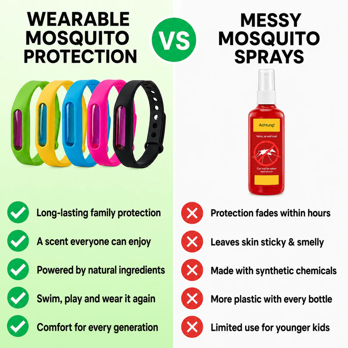 Novyre™ Mosquito Bracelet