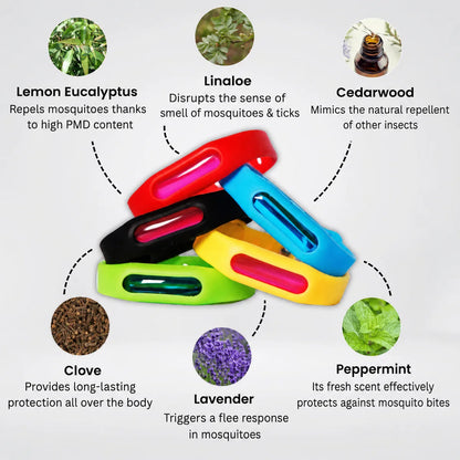 Novyre™ Mosquito Bracelet